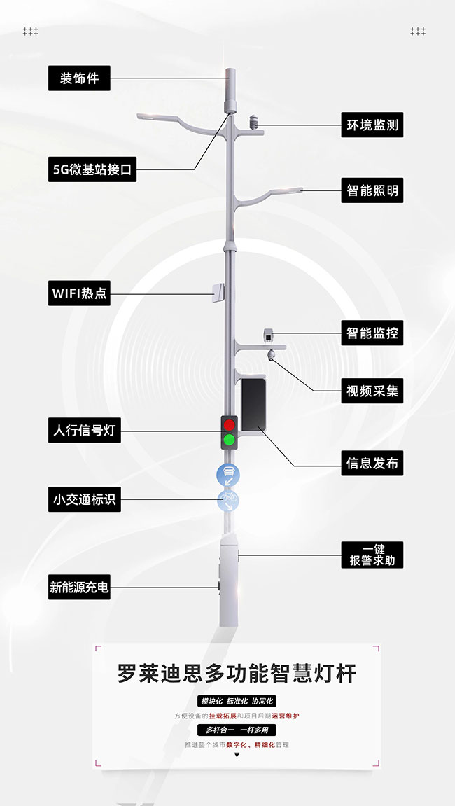 智慧燈桿