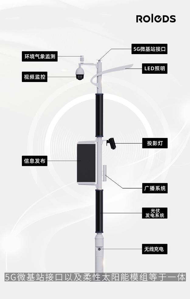 智慧路燈